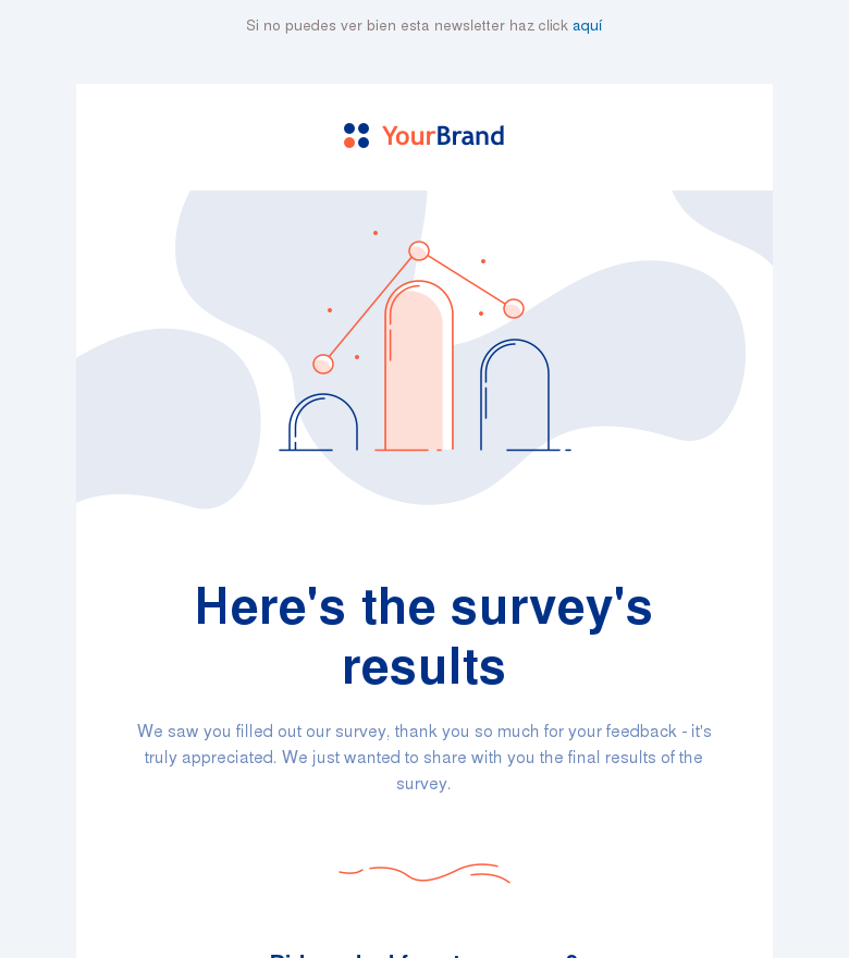 Plantilla email marketing Questionnaire results survey serie